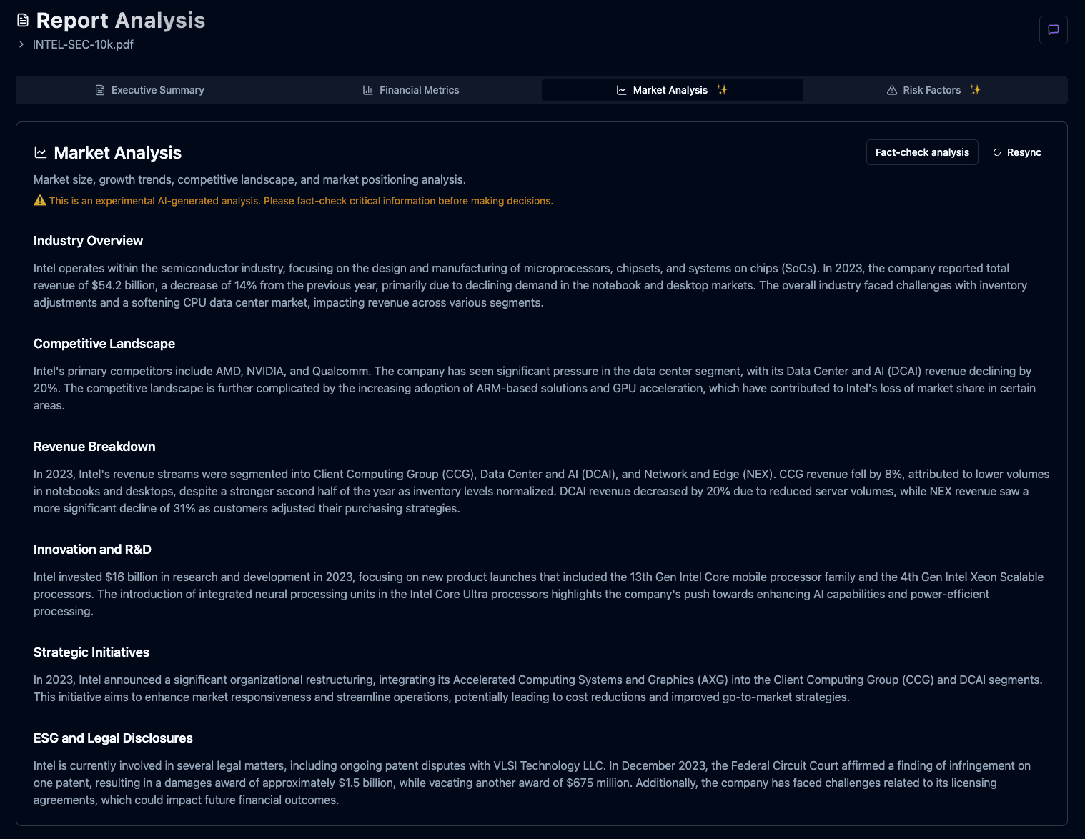 Truthfulness fact-checking a market analysis summary