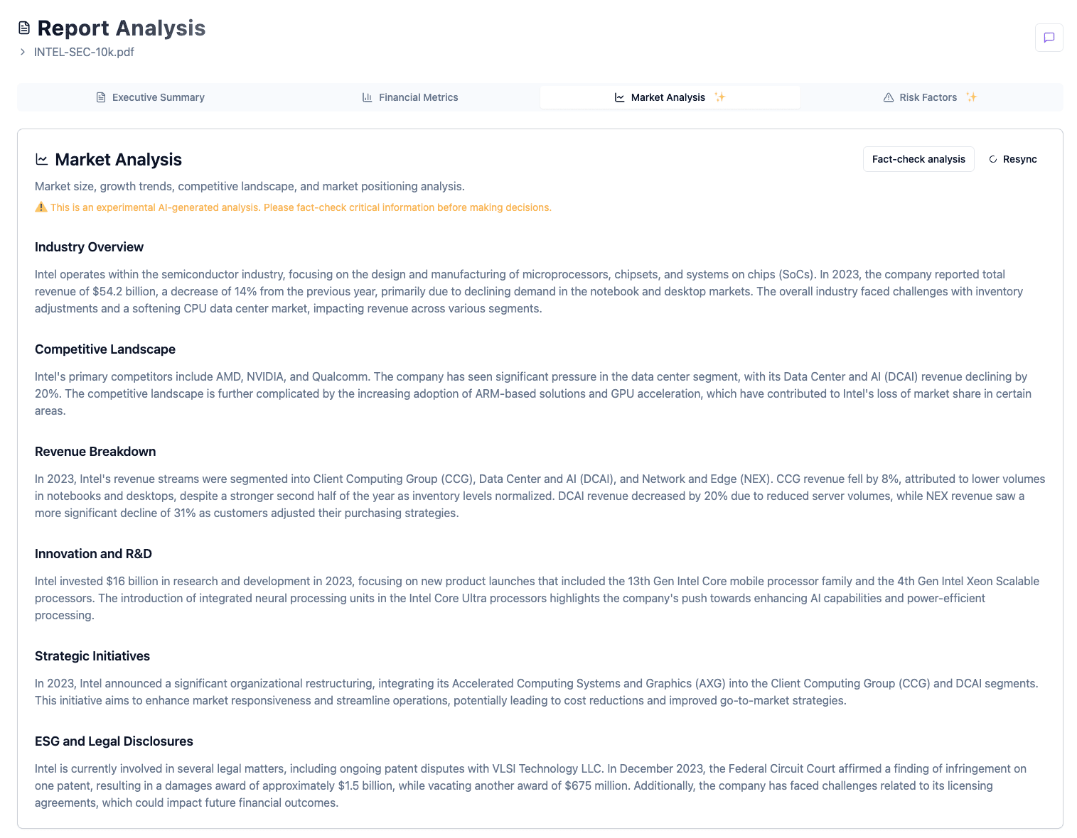 Truthfulness fact-checking a market analysis summary